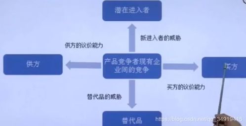 從產(chǎn)品到銷(xiāo)售 互聯(lián)網(wǎng)企業(yè)的雙向修煉之路