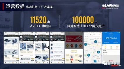 脈搏智造再獲投資 工業(yè)互聯(lián)網(wǎng)電商賽道的深耕與破局